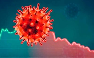 Cómo el virus contagió la economía